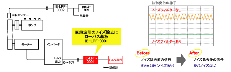 mCYC[W